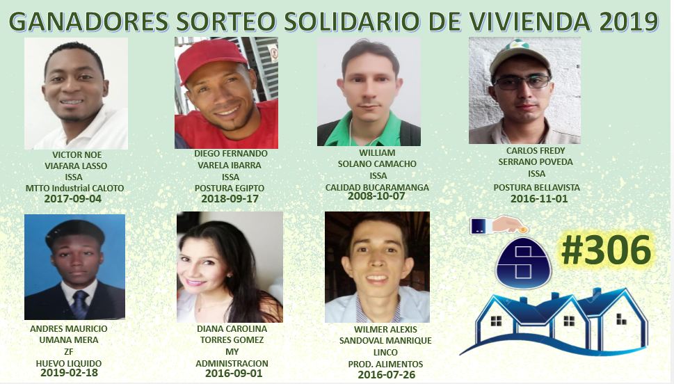FELICITACIONES A LOS GANADORES DEL SORTEO SOLIDARIO DE VIVIENDA 13 DE DICIEMBRE DEL 2019
